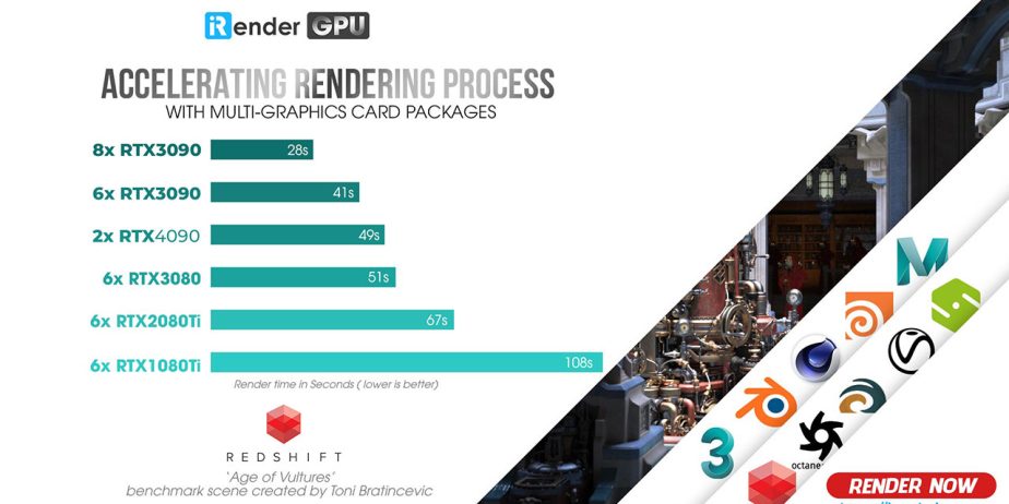 Redshift-benchmark-with-RTX-3090-4090-at-iRender-Render-Farm